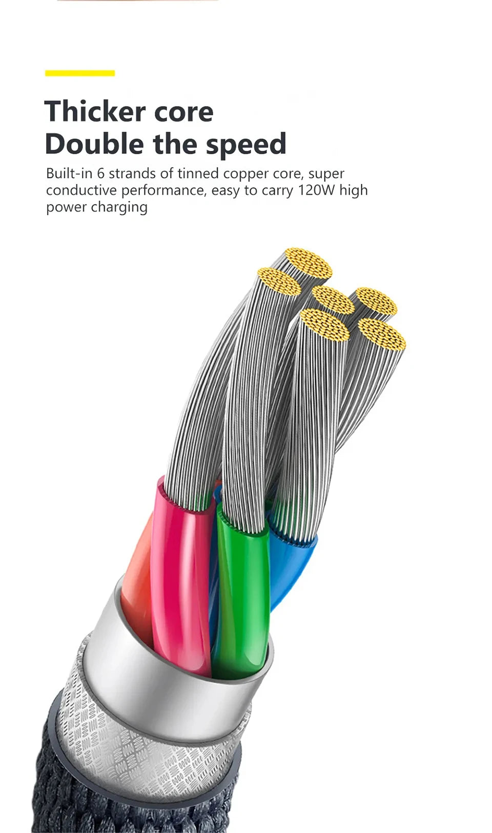 120W. Braided. Any Length. — USB-C to USB-C 120W Super Fast Charging Cable | 0.25m, 1m, 1.5m & 2m, Samsung, Xiaomi, Huawei, Realme, Blue, Black & Purple