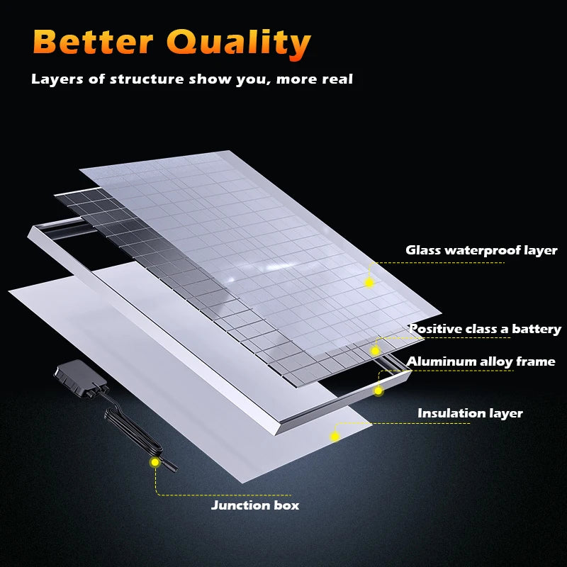 500W–1000W Solar Panel Kit — Complete Off-Grid Solar System for Home, RV & Cabin