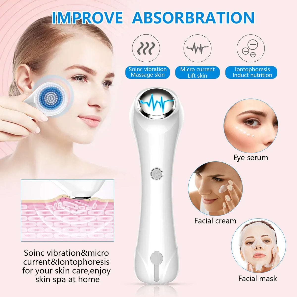 2-in-1 IPX7 Waterproof Facial Spin Scrubber – Rechargeable Electric Exfoliating Face Brush with 4 Heads