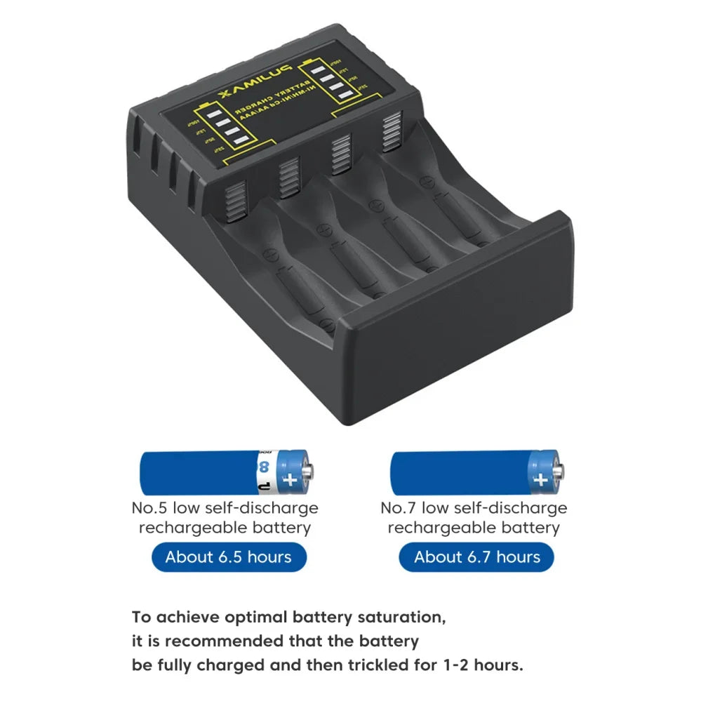 AA/AAA Battery Charger – 4-Slot Intelligent LED Indicator, USB-C & Micro for NiMH/NiCd Rechargeable Batteries
