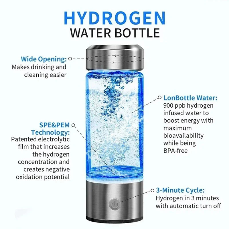 Hydrogen Water Bottle Generator — Improve Water in 3 Minutes, Quick Electrolysis