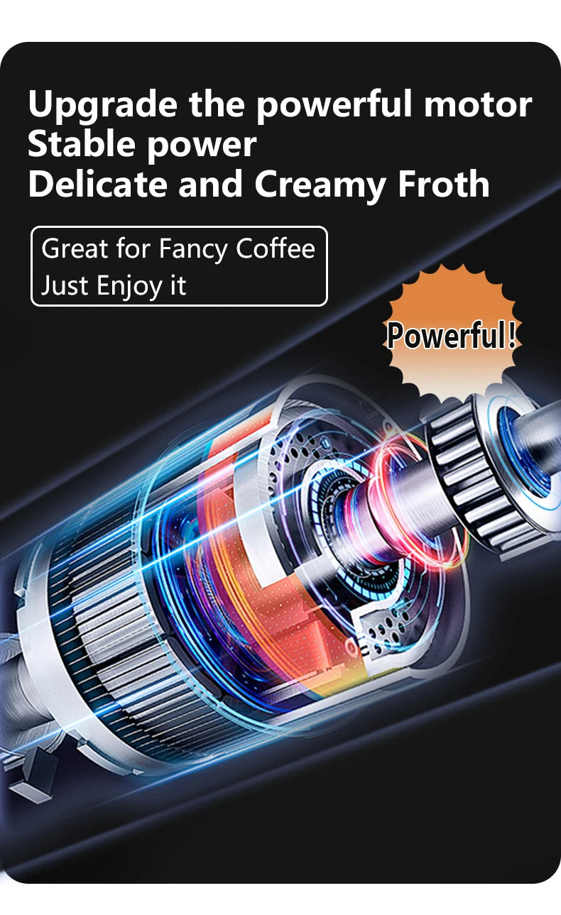Wireless USB Rechargeable Milk Frother – 3-Speed Handheld Foam Maker & Coffee Whisk