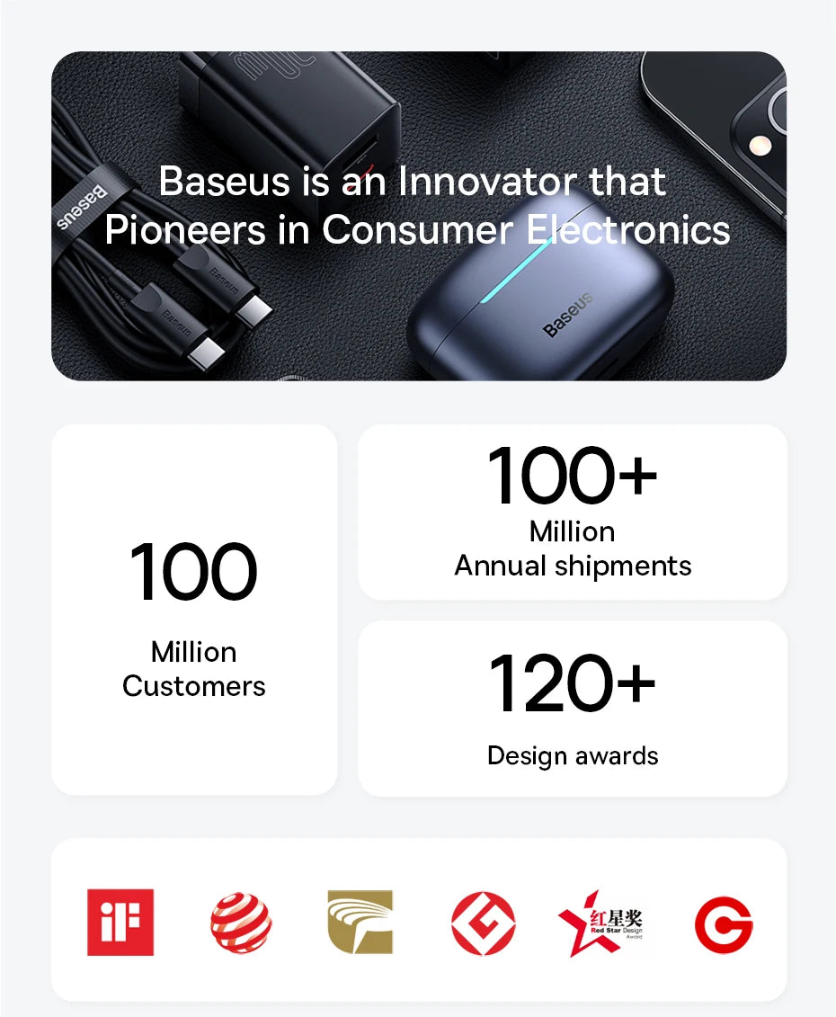 Baseus Mini Handheld Car Vacuum – 6000Pa Powerful Suction, Blow & Vacuum 2-in-1 for Car, Home & Office