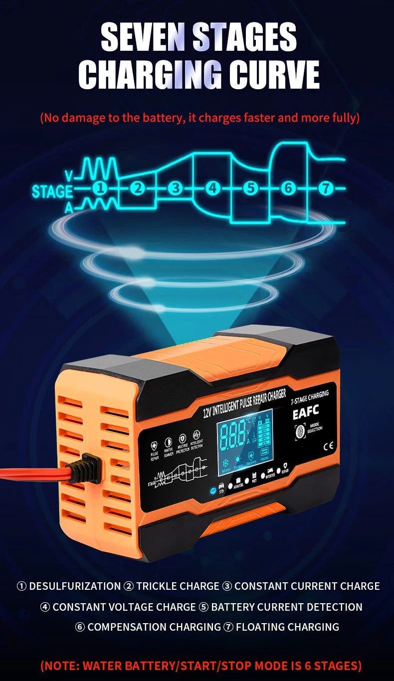 12V/24V Smart Battery Charger – 7-Stage Fast Charging & Pulse Repair for AGM, GEL, WET & Lead Acid Batteries