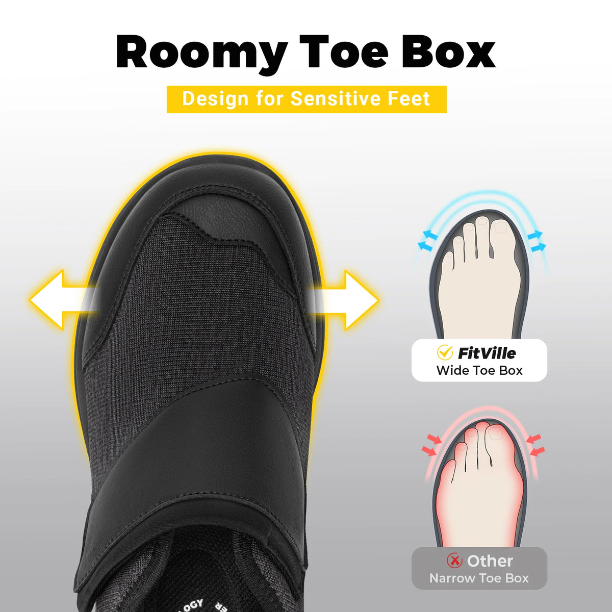 Men's Wide Diabetic Walking Shoes – Anti-Slip Easy-On Orthopedic Shoes for Elderly Foot Pain Relief & Swollen Feet