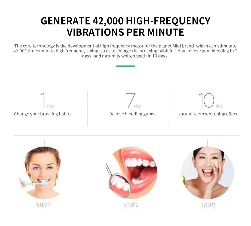 DR.GOOD X3 Sonic Electric Toothbrush – IPX7 Waterproof, 6 Modes, 30K–50K Strokes/Min