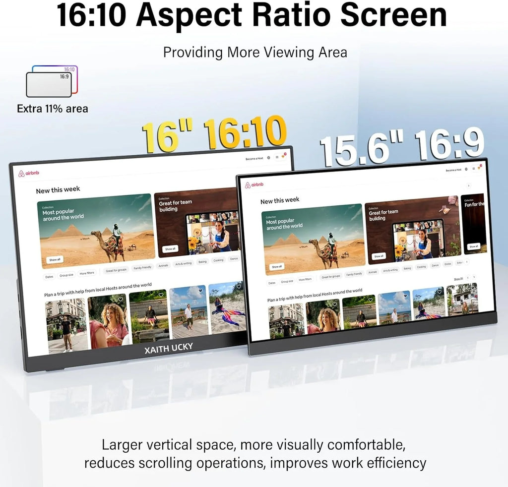 16-Inch Portable Monitor – 1200P IPS, Touch Options