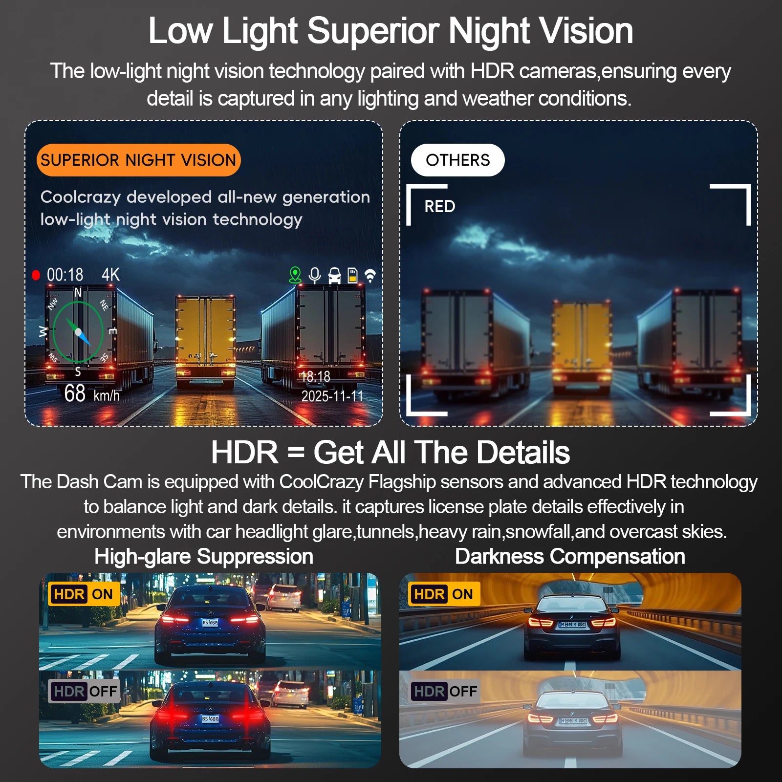 ADAS 4K+2.5K Dash Cam – GPS, WiFi, 24H Night Vision, Optional Rear Lens, Mini Car DVR