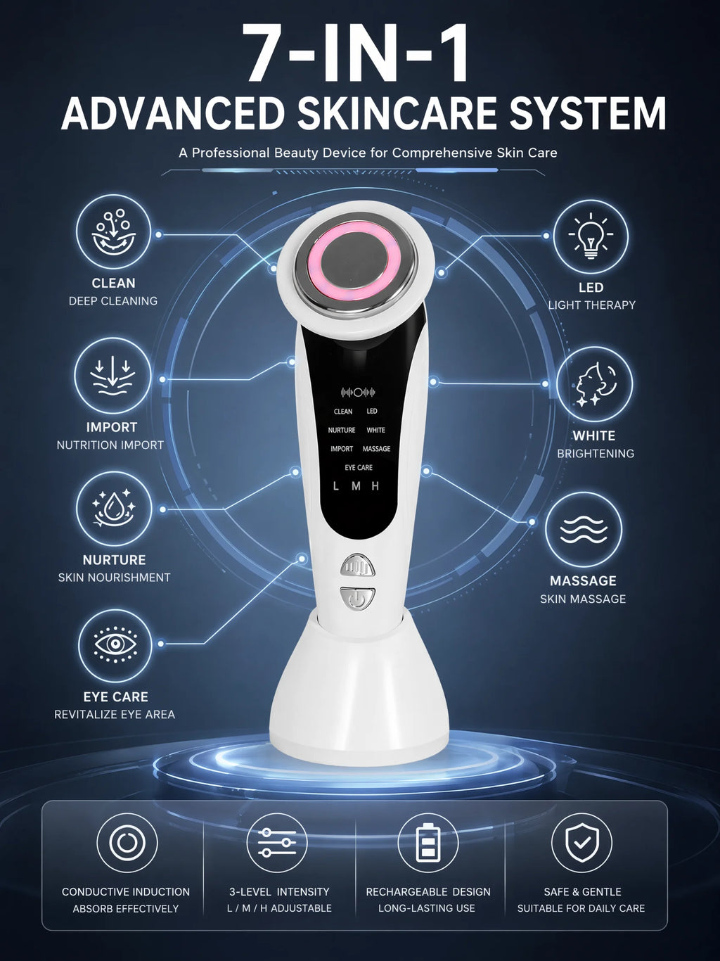 7-in-1 LED Facial Beauty Device – Cleansing, Serum Infusion, LED Light Therapy & Eye Care Massager