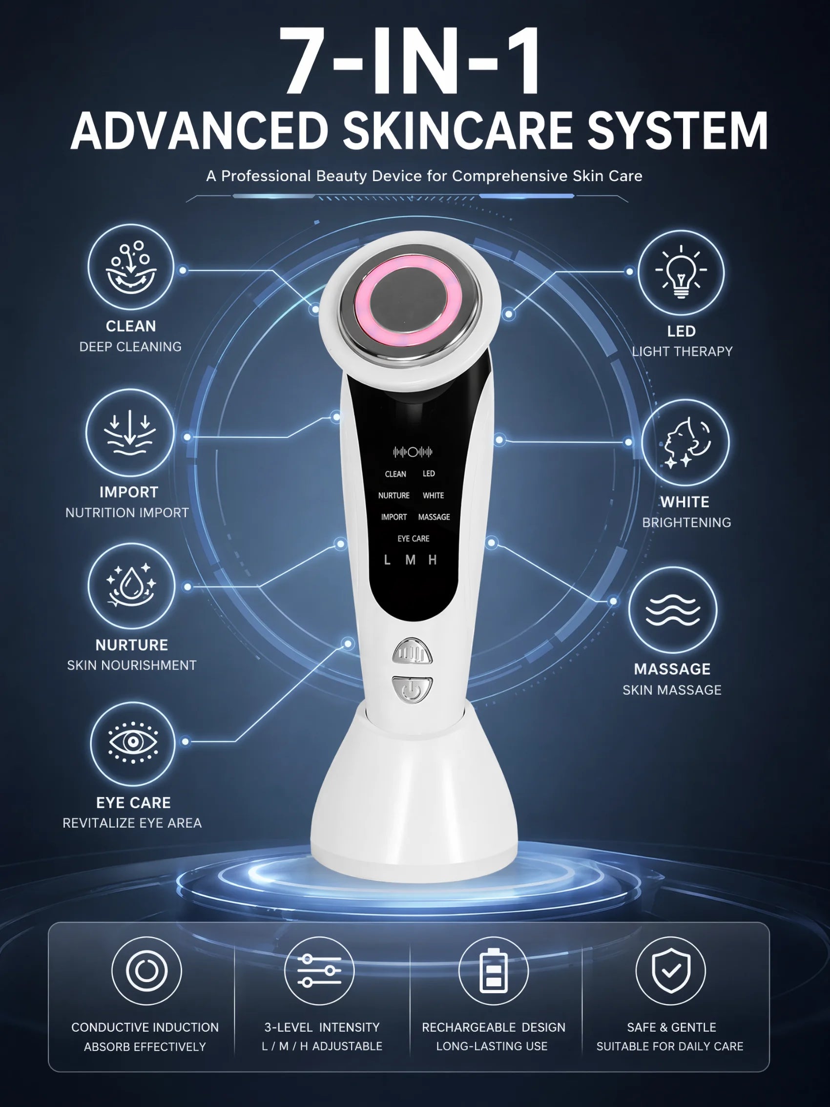 7-in-1 LED Facial Beauty Device – Cleansing, Serum Infusion, LED Light Therapy & Eye Care Massager