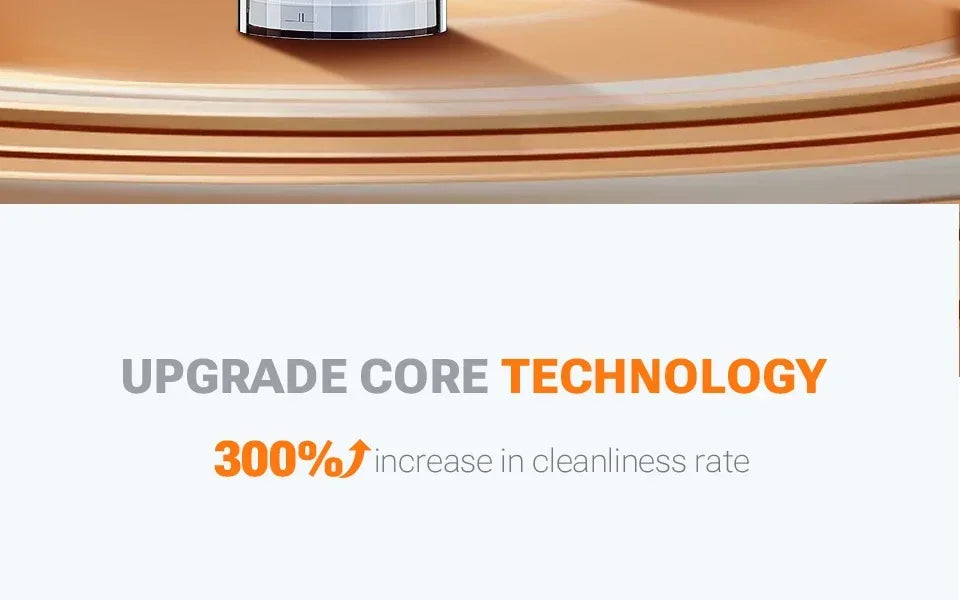 SZUK Cordless Car Vacuum Cleaner – Strong Suction Wireless Handheld Cleaning Machine