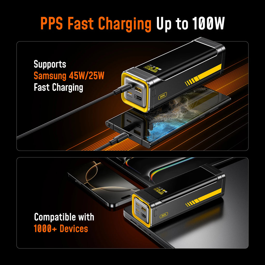 Aohi The Future Starship 240W 27,600mAh LED Display Power Bank with 3FT C-C Cable