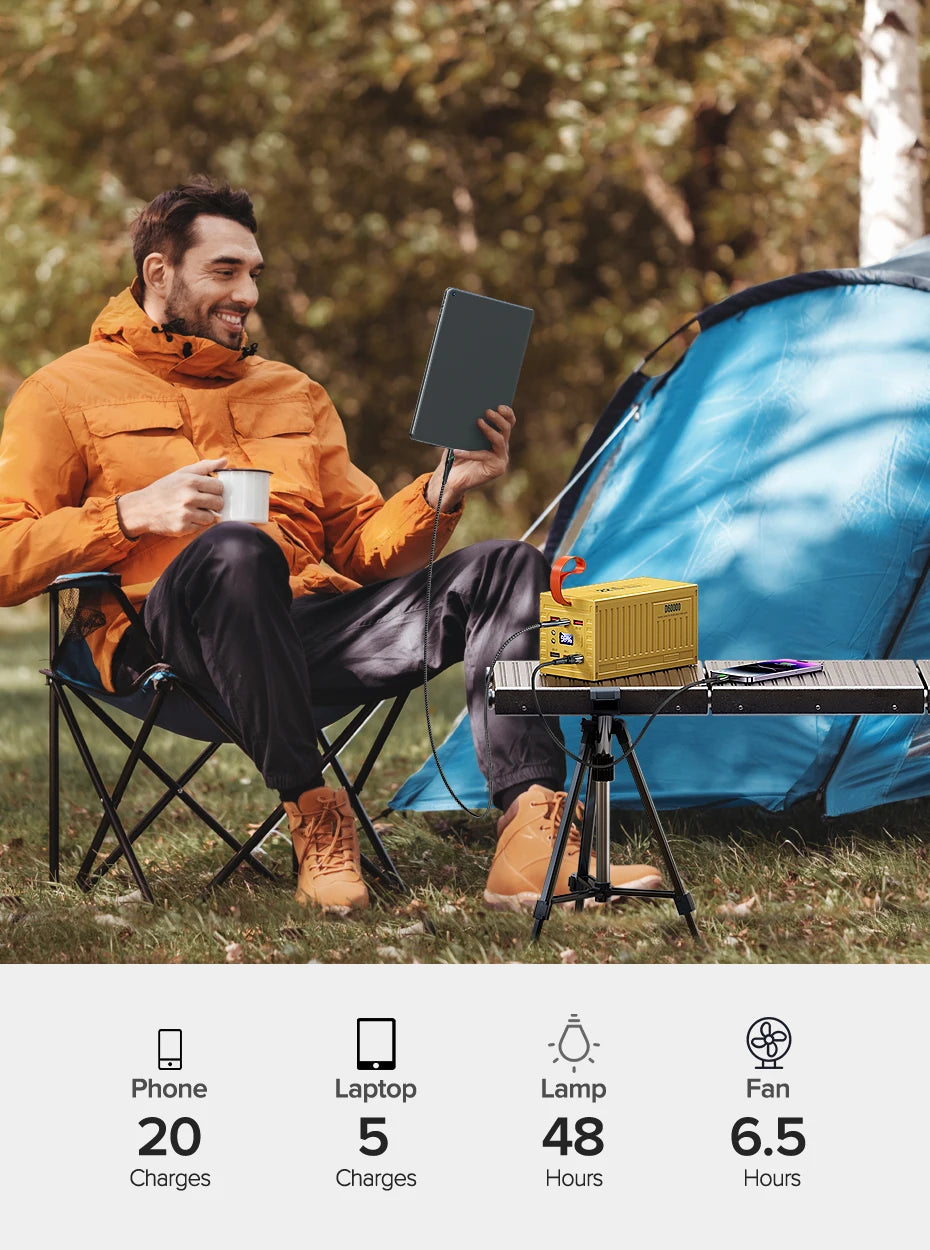 QOOVI 60000mAh Power Bank – 22.5W PD & QC 3.0 Fast Charging Portable Power Station for iPhone & Android