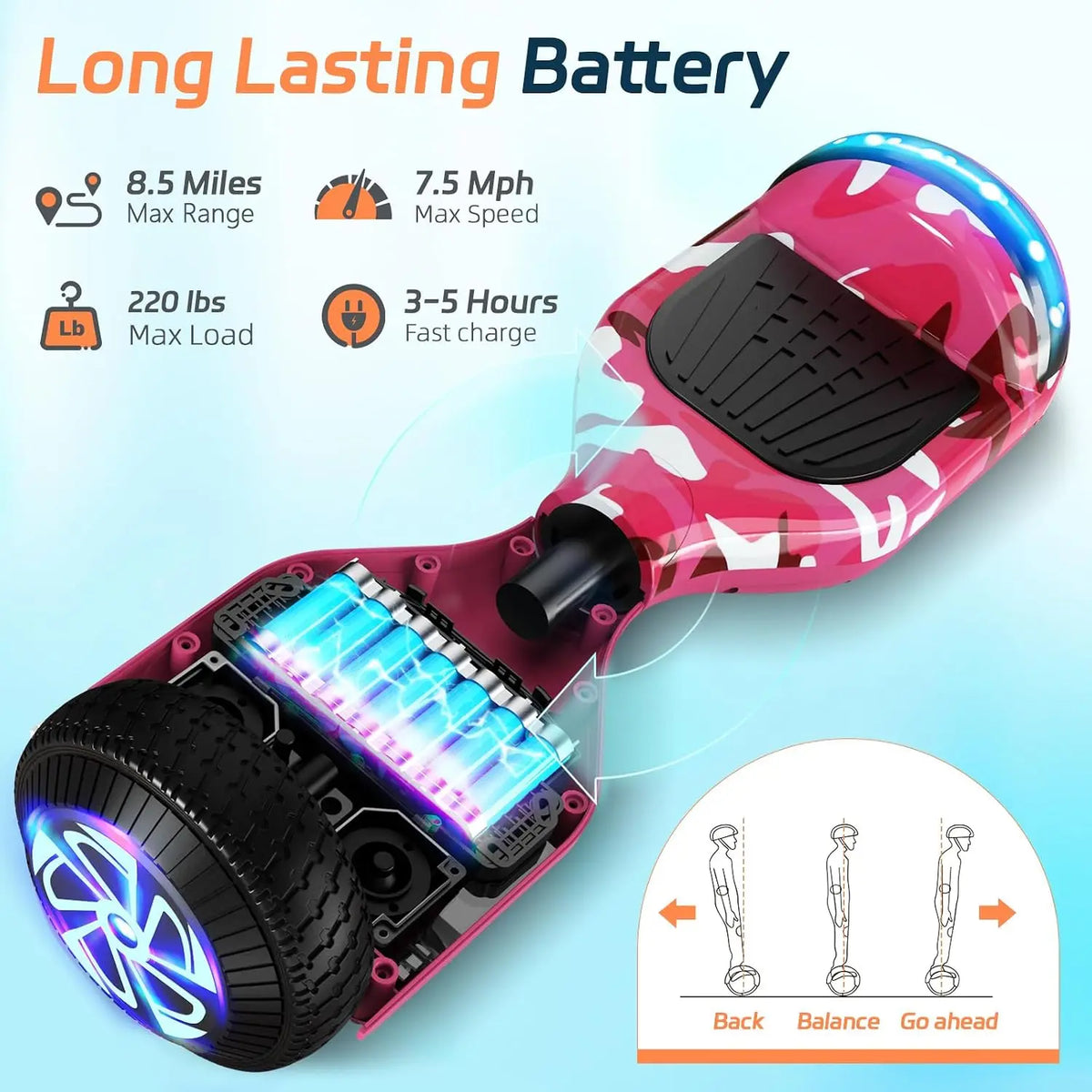 Self-Balancing Hoverboard Scooter – Bluetooth LED