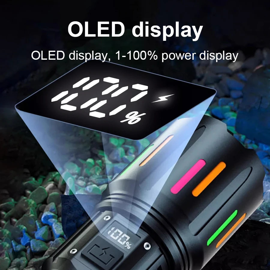 78000000LM Ultra Bright LED Flashlight – USB Rechargeable Long Range Tactical Torch