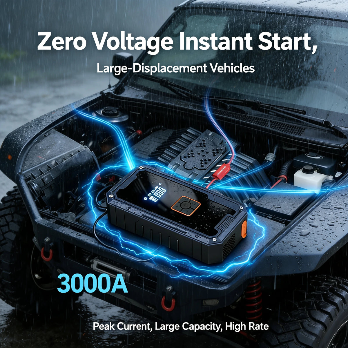 12V Car Jump Starter – USB Charging & LED Light