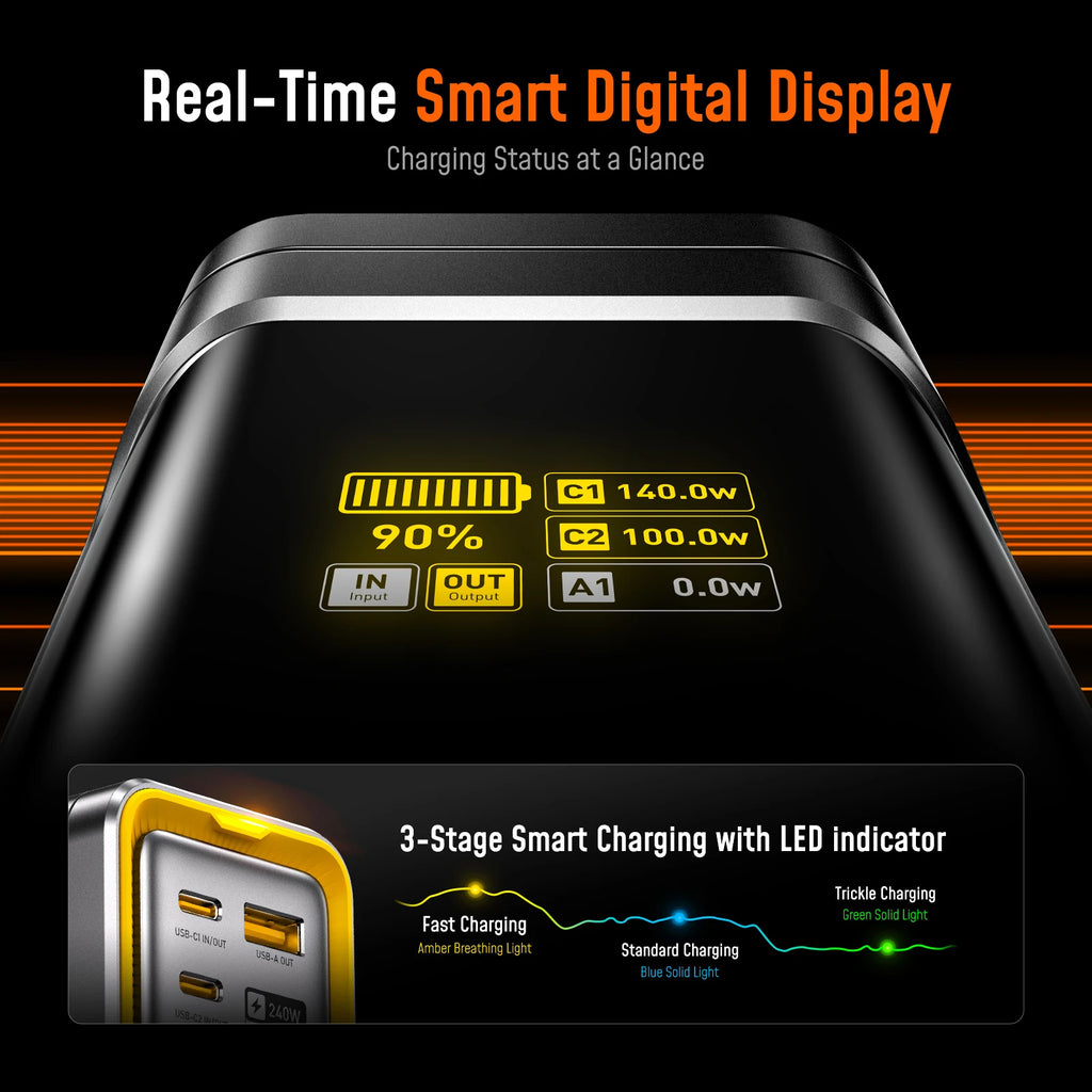 Aohi The Future Starship 240W 27,600mAh LED Display Power Bank with 3FT C-C Cable