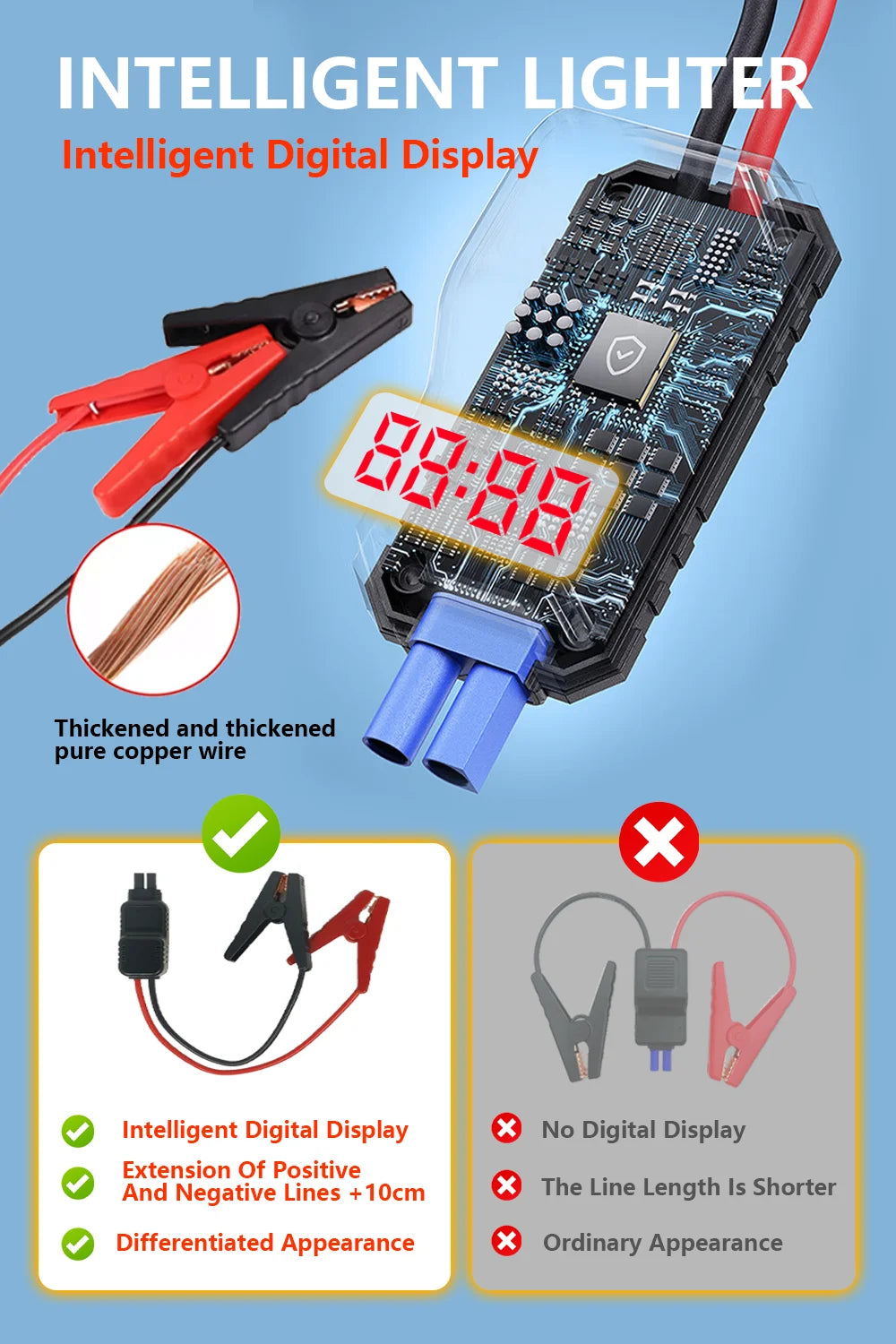 GOKKCL 80Wh Portable Car Jump Starter — Compact Emergency Battery Booster & Power Bank
