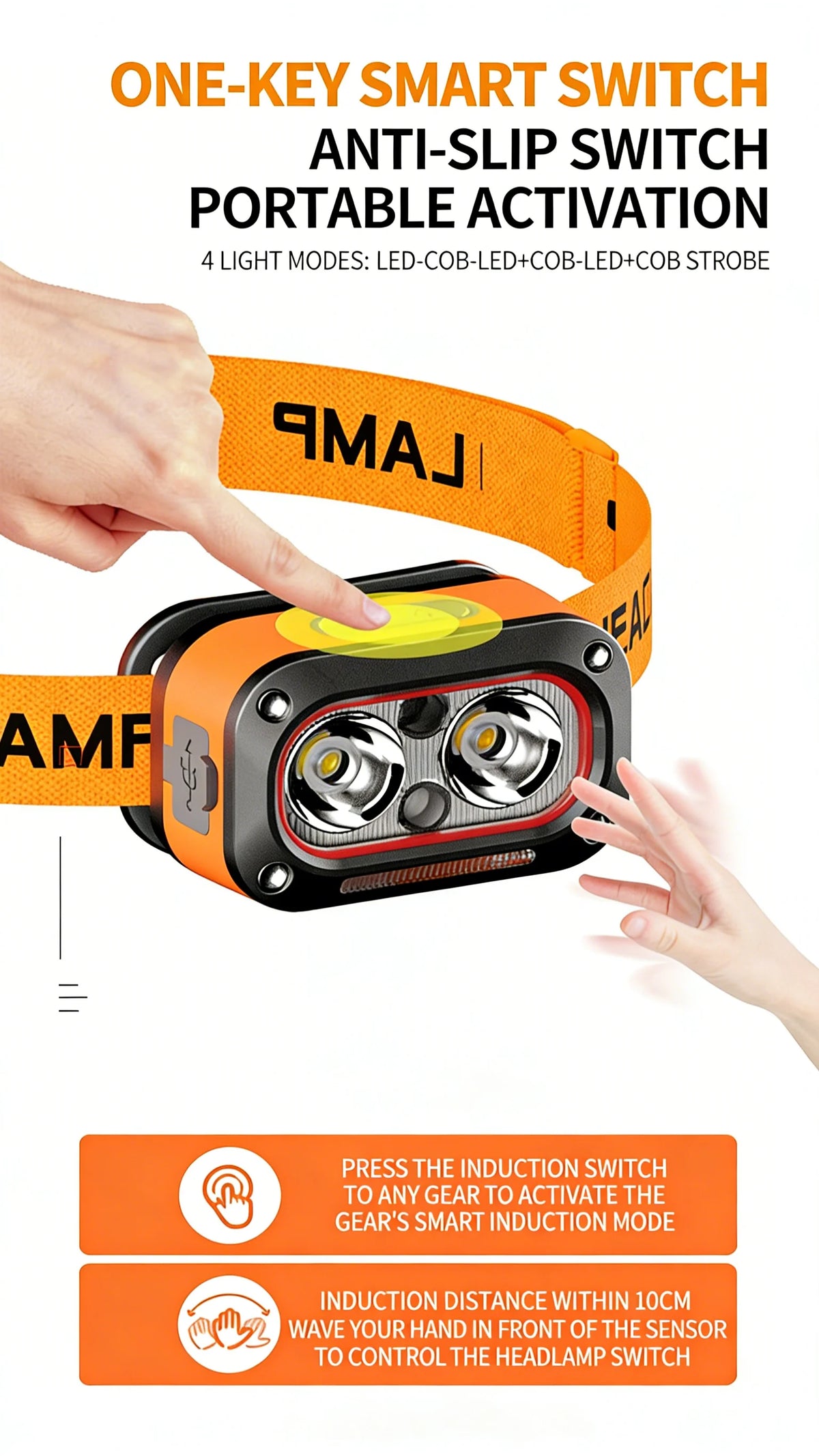 Rechargeable LED Headlamp – Ultra-Bright, 5 Modes, USB Charging, 60° Adjustable for Camping & Running