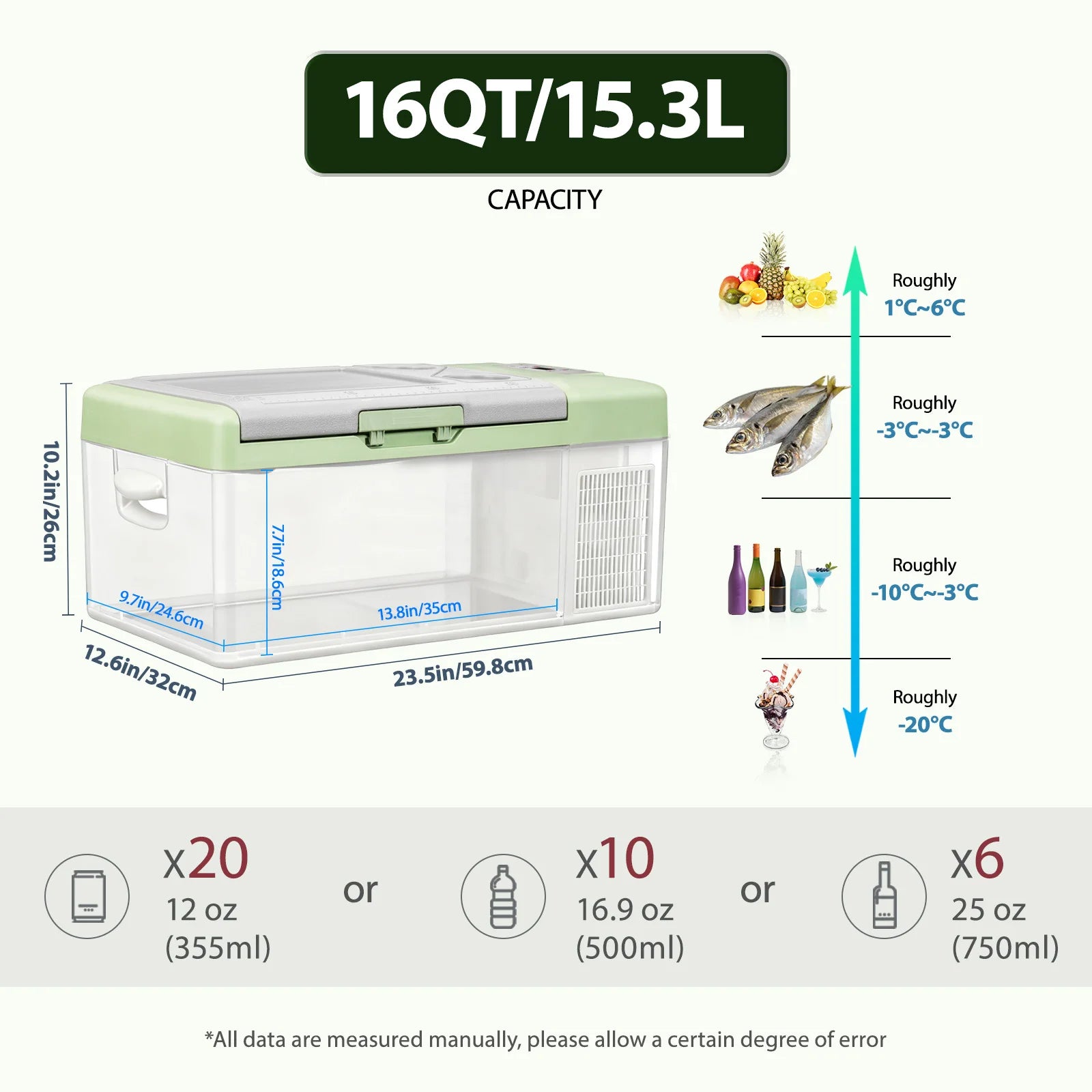 Alpicool Y16T Y20T Portable Fridge — 12 Volt Car Refrigerator 16 & 20 Quart Freezer for Fishing, Camping, RV, Truck & Boat (12/24V DC)
