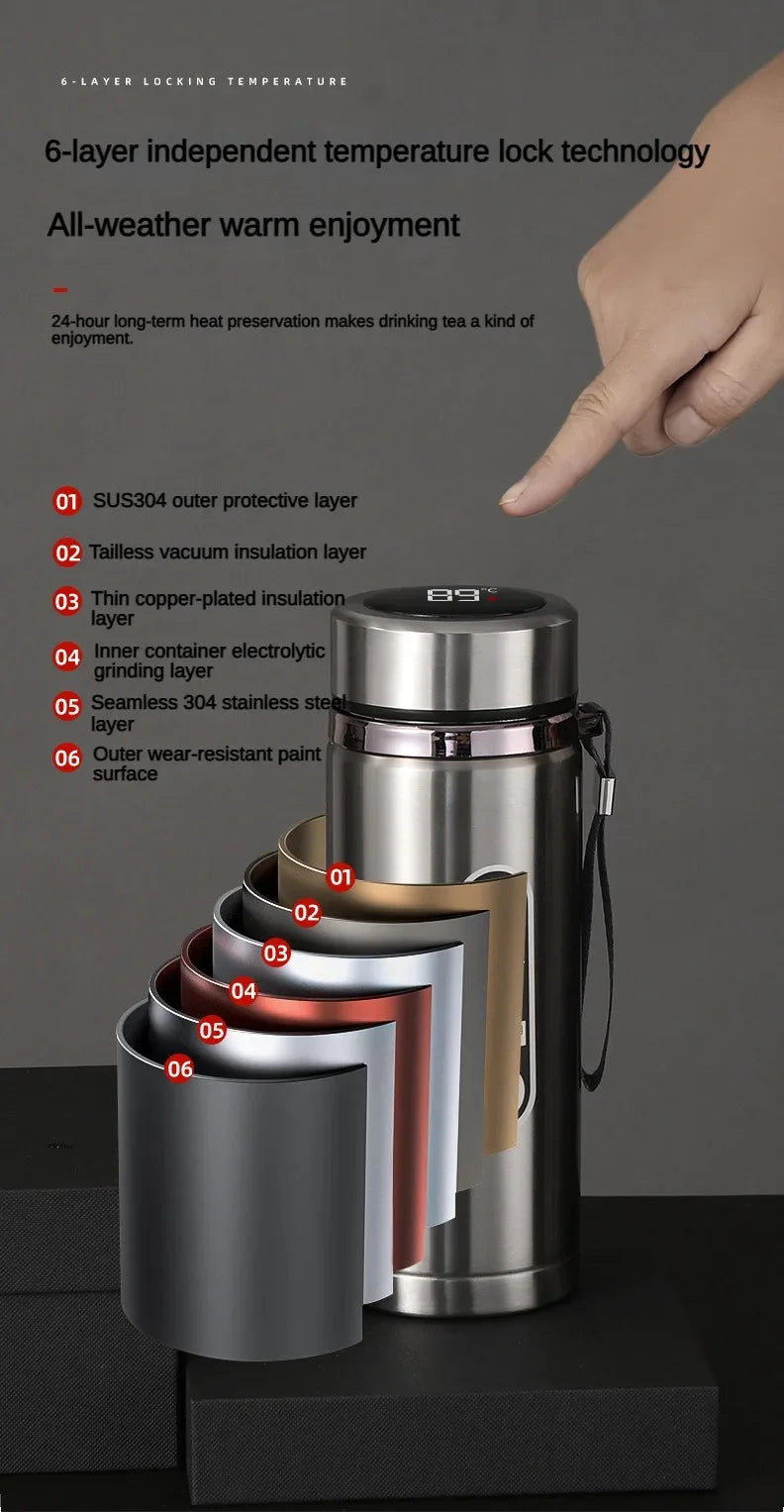 Stainless Steel Thermos Bottle with LED Temperature Display – 500ml–1L Vacuum Flask