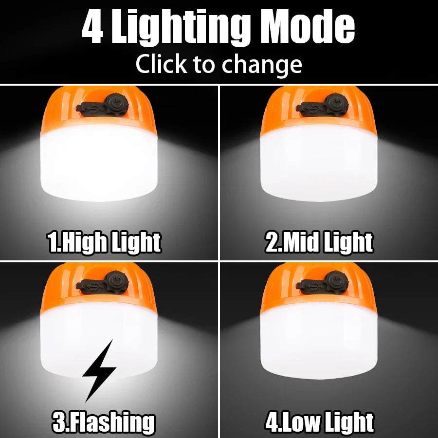 LONGRIVER LED Camping Lantern – USB Rechargeable, Power Bank, 4-Mode, 8–48hr Runtime, IPX4 Outdoor Light