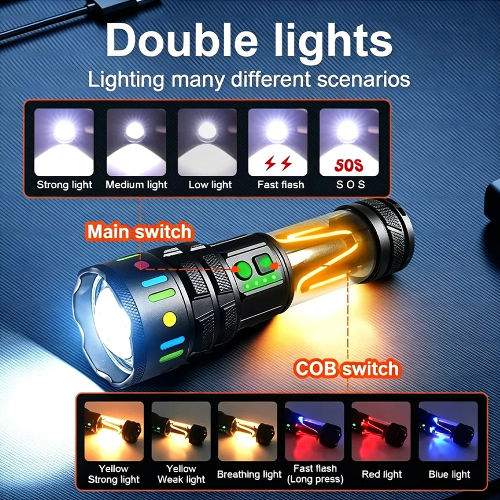 High Power White Laser Flashlight – Rechargeable Zoomable Waterproof Tactical Lantern