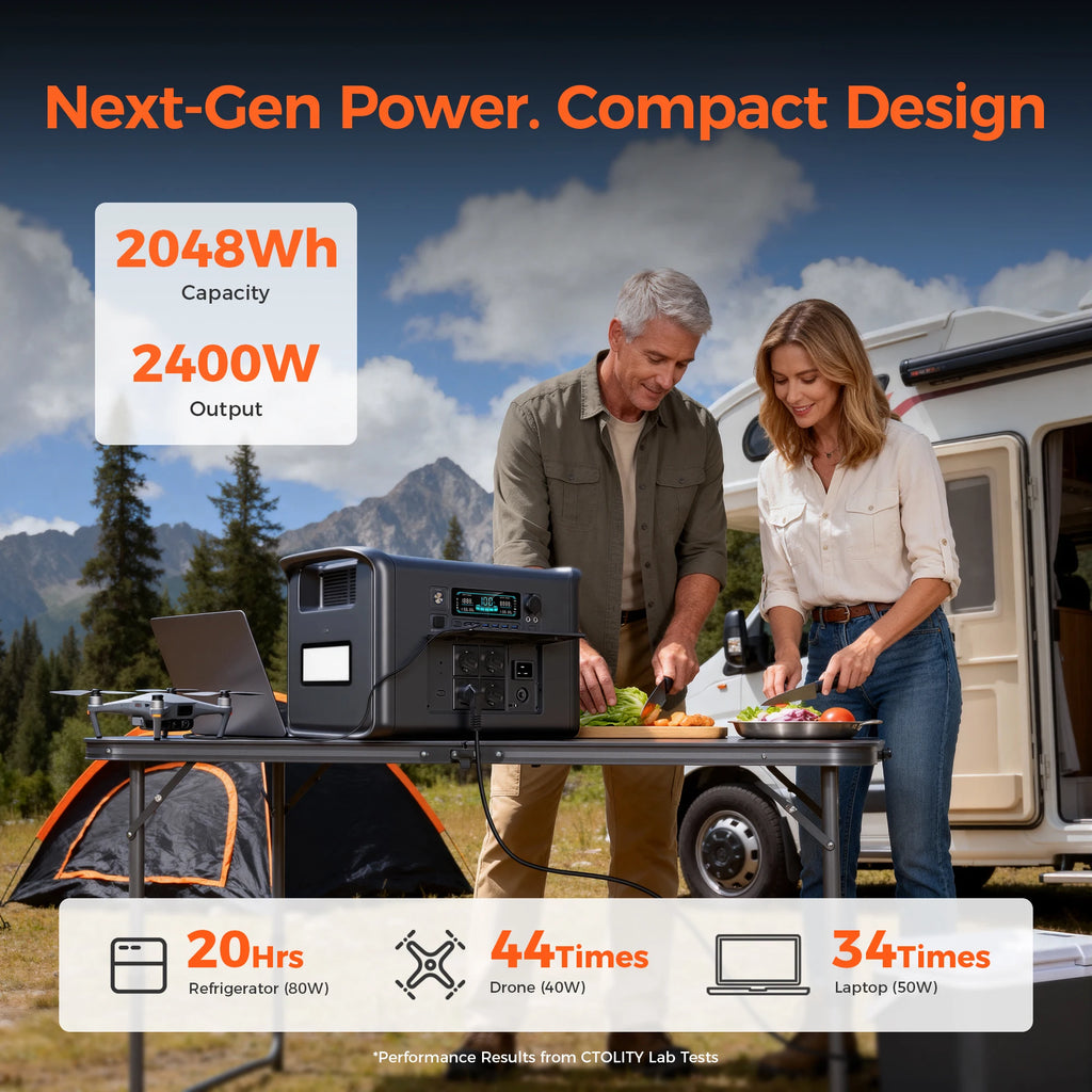 Portable Power Station — 2400W / 1800W / 500W LiFePO4 Solar Generator & Emergency Power Supply