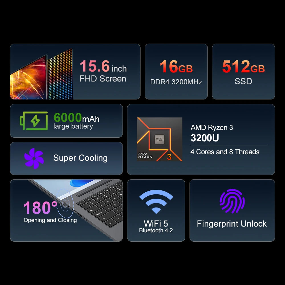 Ninkear A15 Air 15.6" Laptop – AMD Ryzen 3 or Intel N150, Up to 16GB DDR4, 512GB SSD, 180° Hinge, Windows 11
