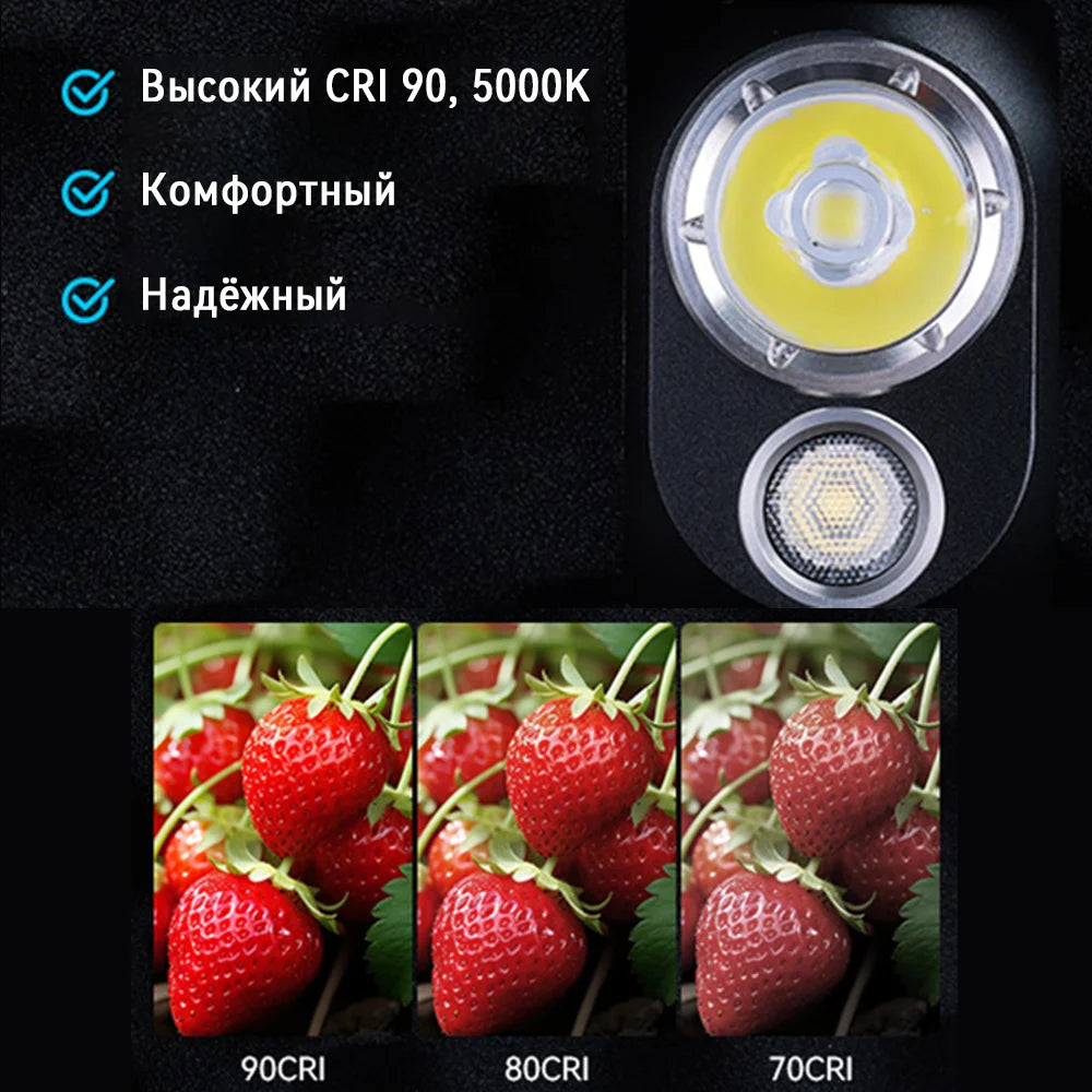 Wurkkos HD20 Rechargeable Headlamp 2000LM – IP68 Magnetic Spotlight Floodlight EDC Power Bank for Camping