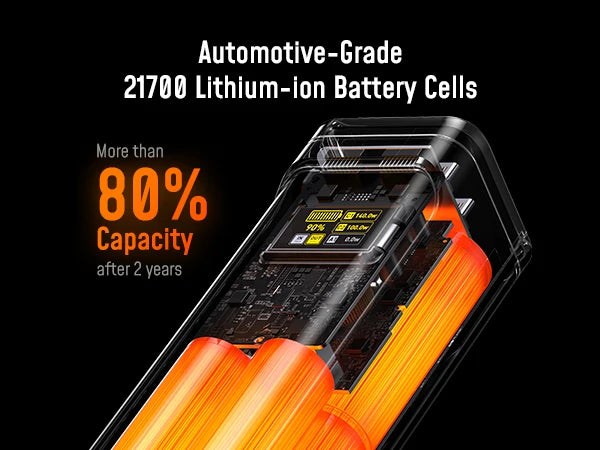 Aohi The Future Starship 240W 27,600mAh LED Display Power Bank with 3FT C-C Cable