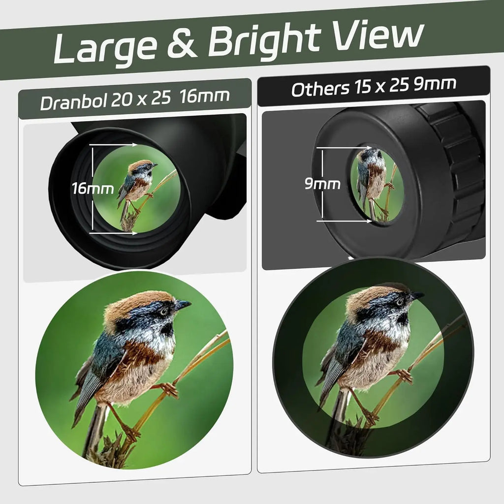 20x25 Compact Binoculars for Outdoor Viewing