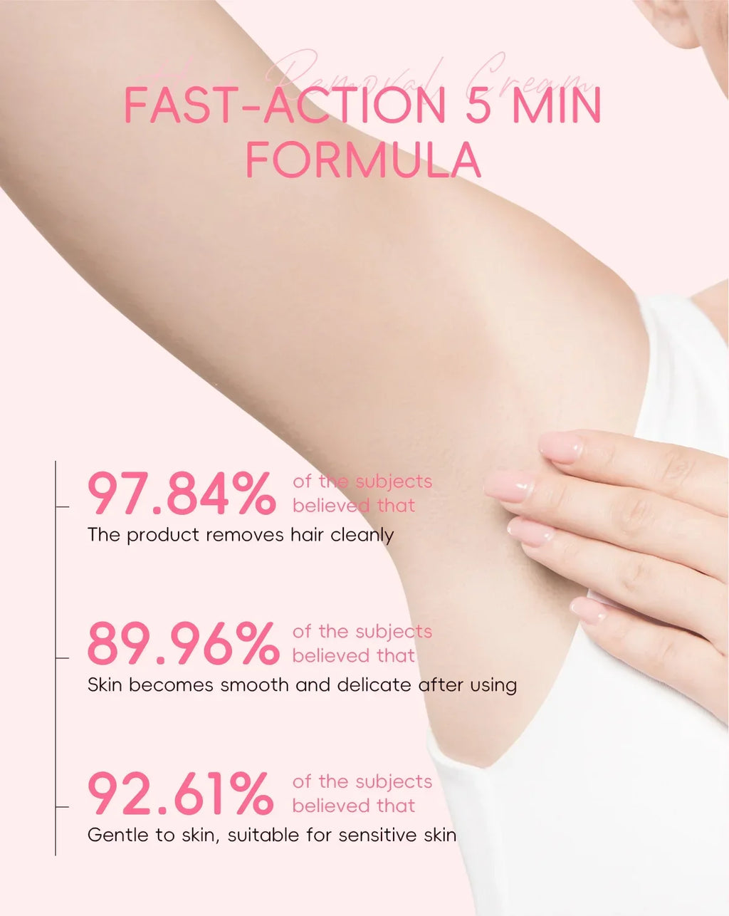 LAIKOU Hair Removal Cream For Men Women Body Intimate Areas Skin Care Moisturizing 50g