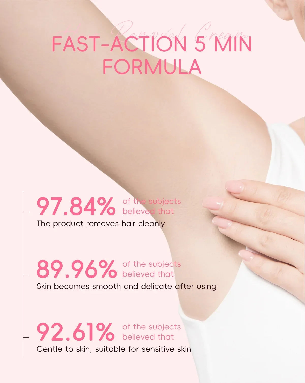 LAIKOU Hair Removal Cream For Men Women Body Intimate Areas Skin Care Moisturizing 50g