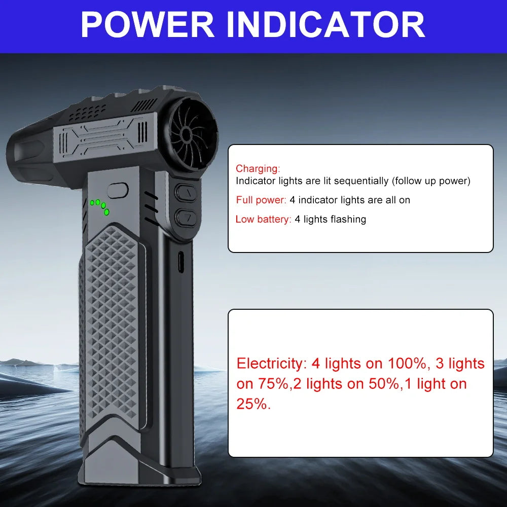Turbo Jet Fan Blower & Air Duster — 130,000 RPM Brushless Motor, 4-Gear, 75W, Type-C Charging, 5 Nozzles