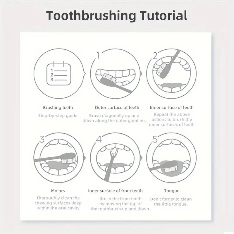 Purple Tooth Cleaning Powder – Sulfate-Free Whitening & Deep Cleaning for Brighter Teeth in 5 Days