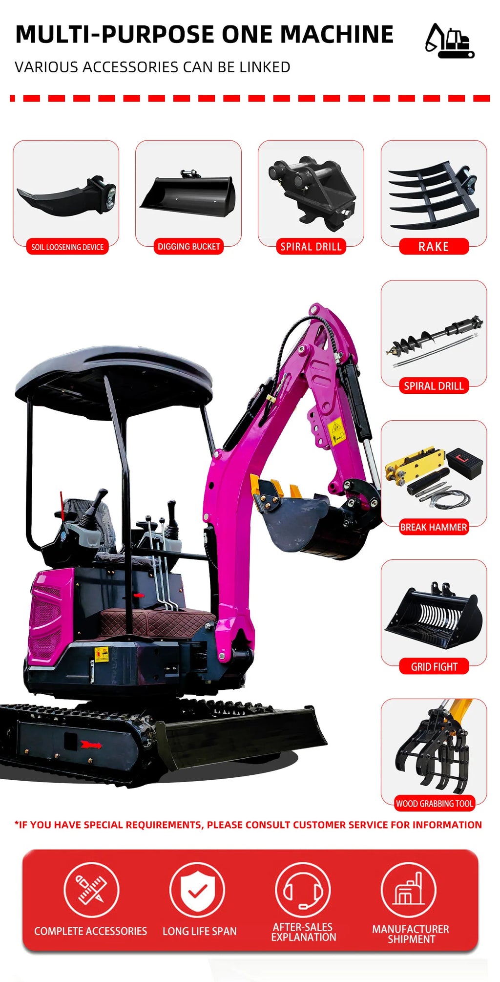 1.2 Ton Mini Excavator – EPA Euro 5 Kubota Engine Small Digger with Attachments