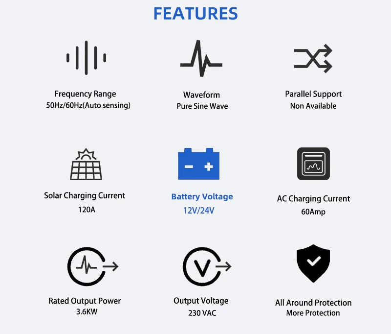 2300W Solar Inverter — Pure Sine Wave Off-Grid Inverter for Solar & Battery Systems