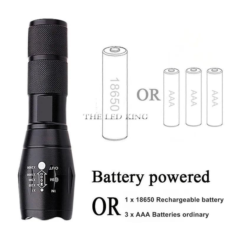 XM-L2 10000LM Zoomable CREE LED Flashlight – Waterproof Tactical Torch for 18650/26650