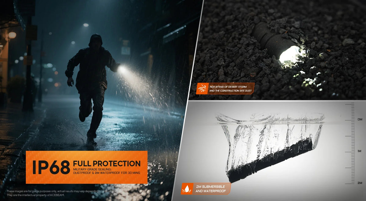 ACEBEAM TAC 2AA EDC Flashlight – Rechargeable Wide Voltage LED Torch with Self-Defense Strobe