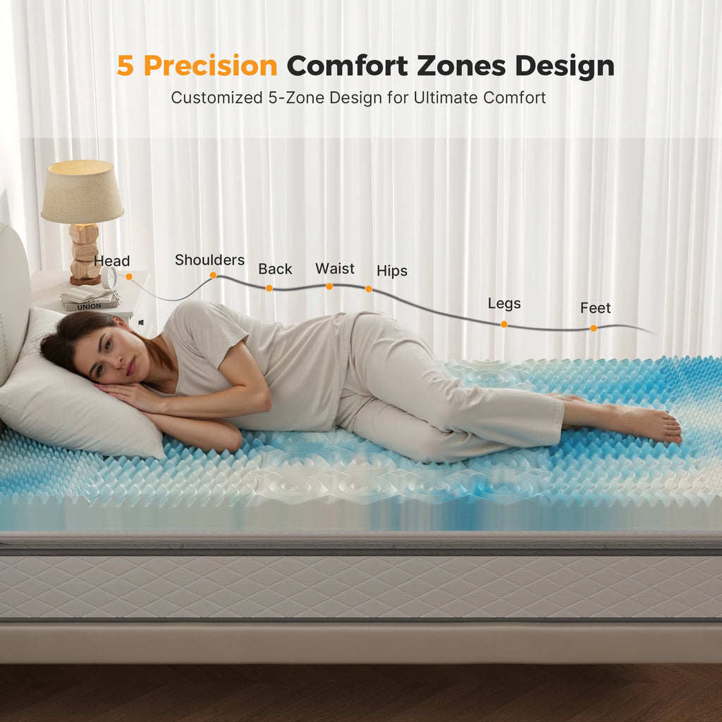 Cooling Gel Memory Foam Mattress Topper – 2-4 Inch 5-Zone Pressure Relief Bed Topper Full Size