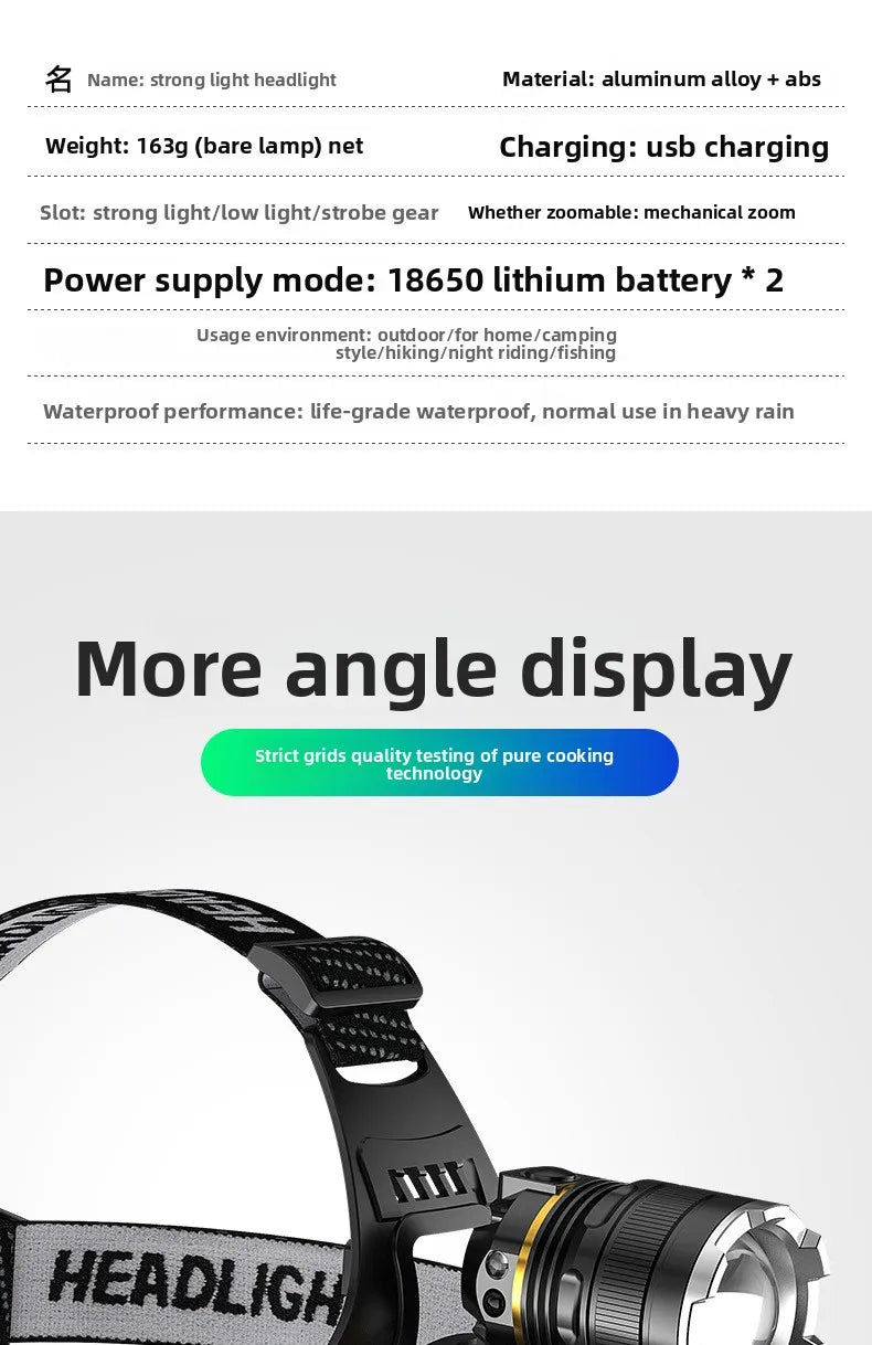 1000M Zoom Rechargeable LED Headlamp — Motion Sensing