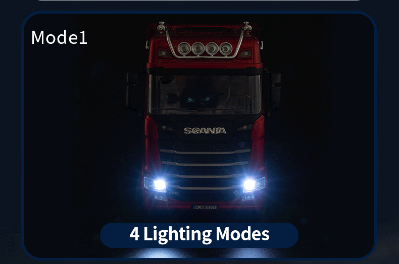 HUINA 1501 1:18 Scale RC Semi Trailer Truck with Sound & Lights – 770S Flatbed Engineering Model