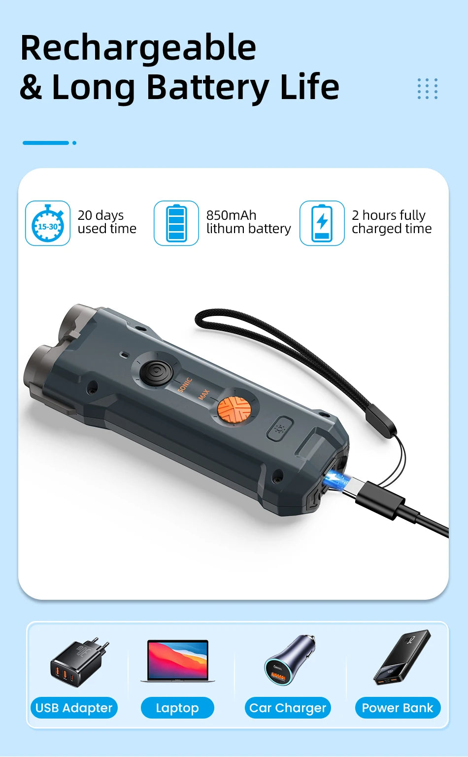 ROJECO 2-in-1 Ultrasonic Dog Repeller & Trainer – Anti-Barking Device with Flashlight