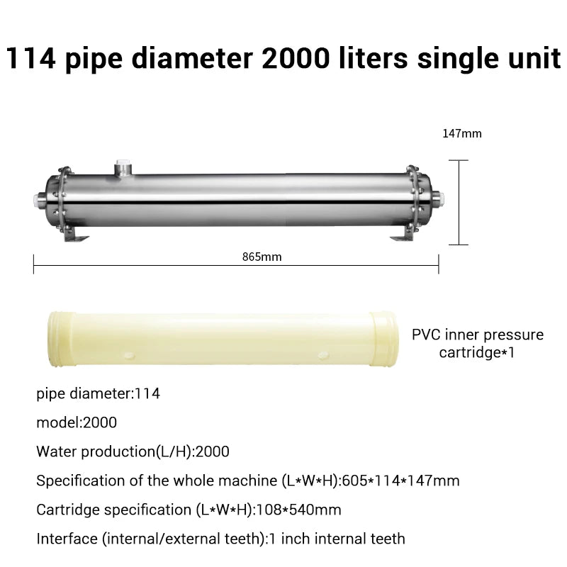 3000L Home Water Purifier — Stainless Steel PVDF Ultrafiltration, Washable & Direct-Drinking