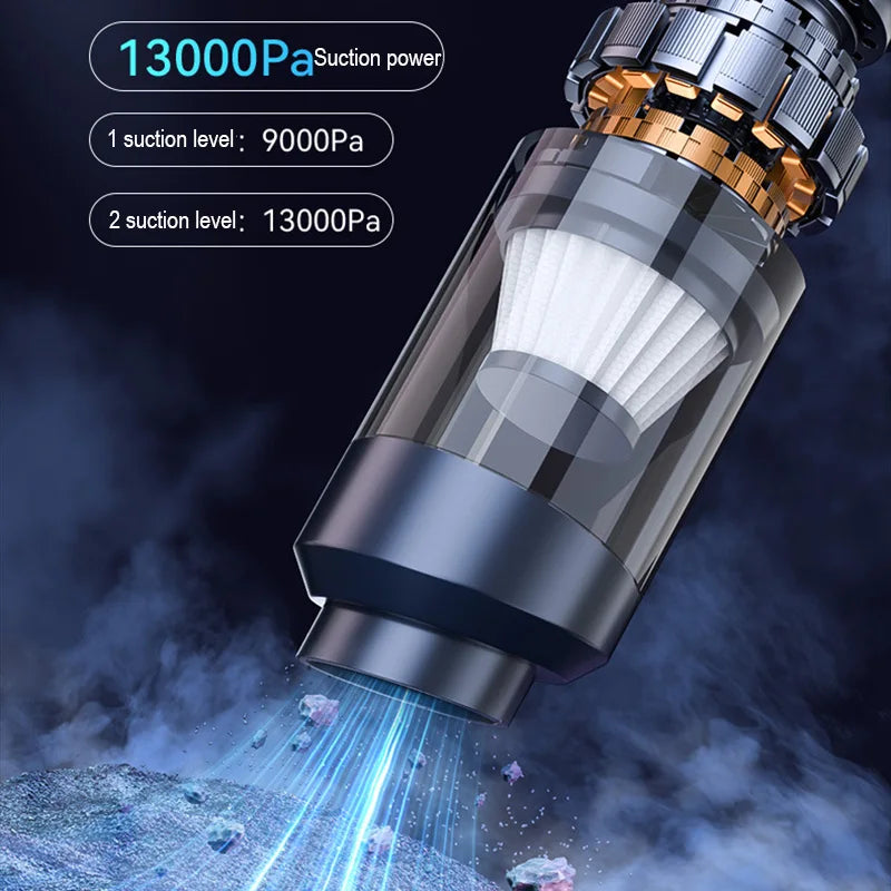 Mini Wireless Handheld Vacuum Cleaner – Powerful Suction for Car & Home Appliance Cleaning