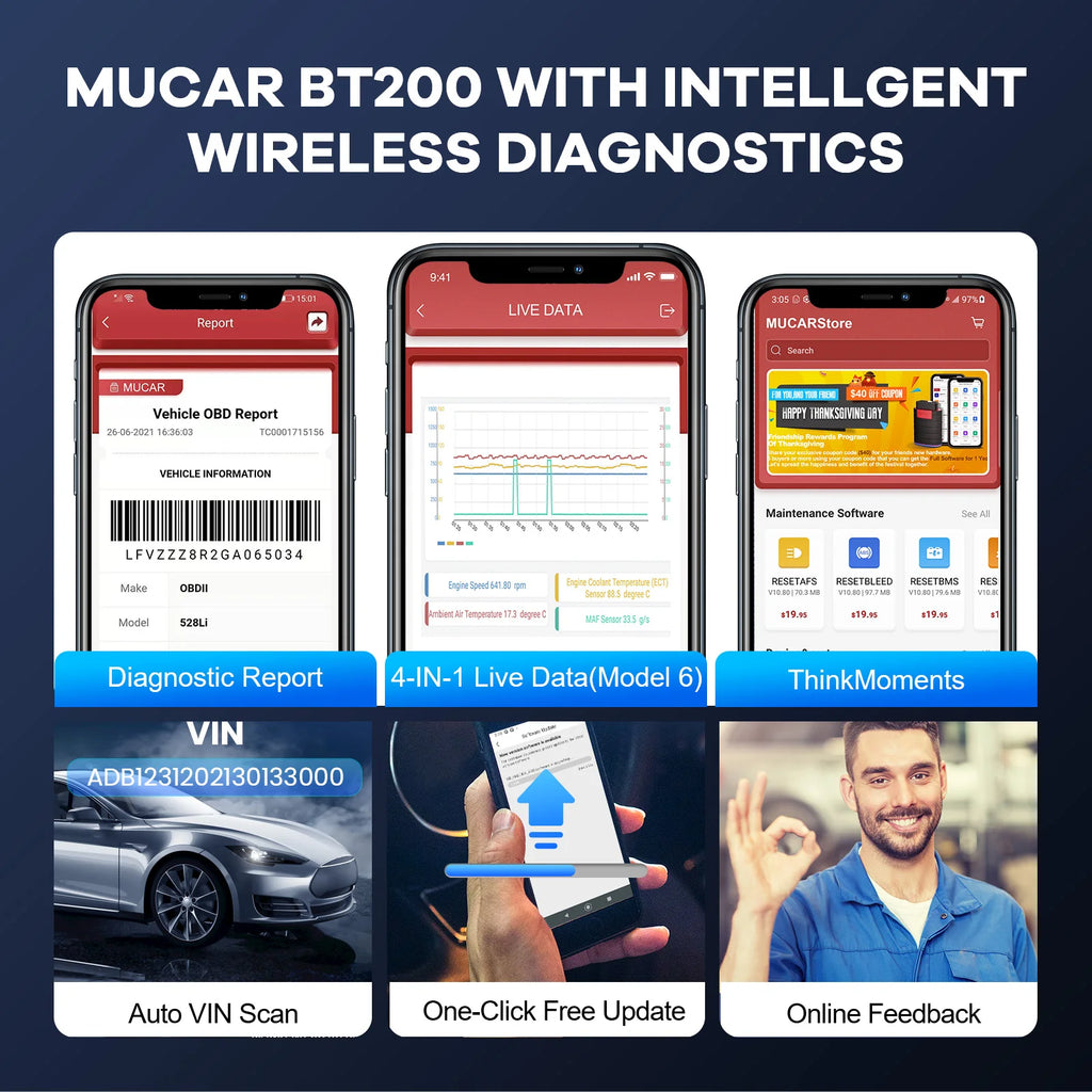 MUCAR BT200 Pro OBD2 Bluetooth Car Diagnostic Scanner — 15 Resets, Full System, 120+ Car Brands