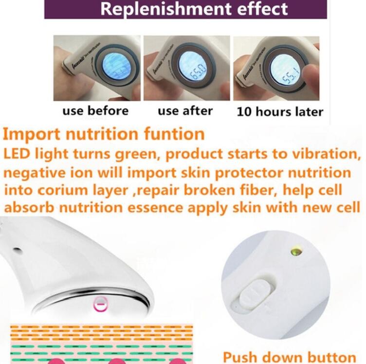 Ionic Ultrasonic Facial Beauty Device – Anti-Aging, Wrinkle Removal & Skin Firming Massager