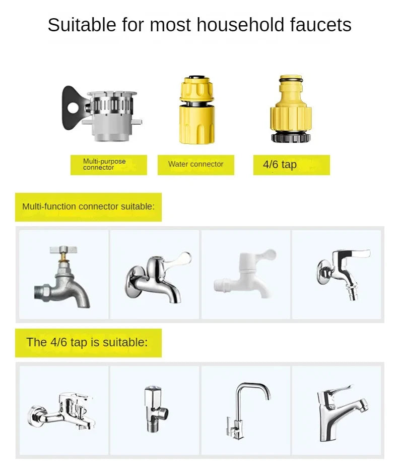 Telescopic Car Wash Gun with High-Pressure Nozzle – Extension Hose Set for Pressure Cleaner, 10m–20m Options