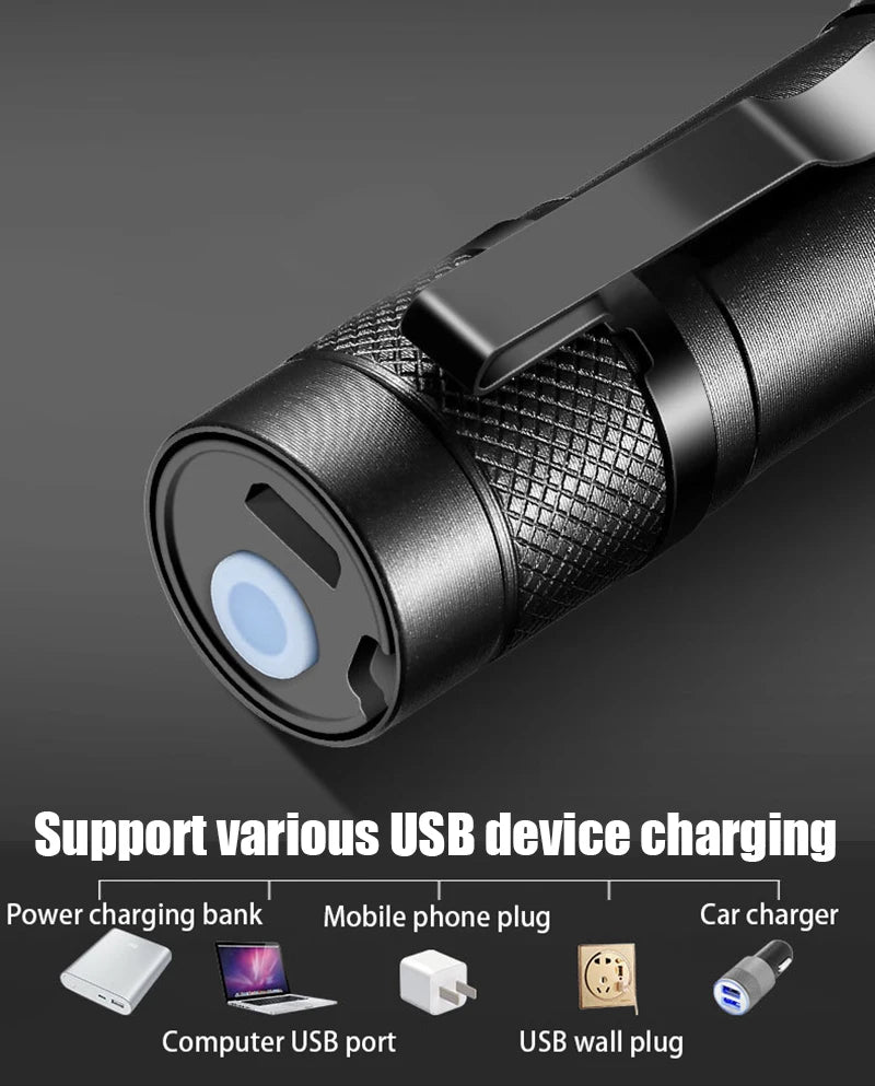 Mini COB+XPE LED Flashlight – USB Rechargeable, Zoomable, 3 Modes with Pocket Clip for Camping & EDC